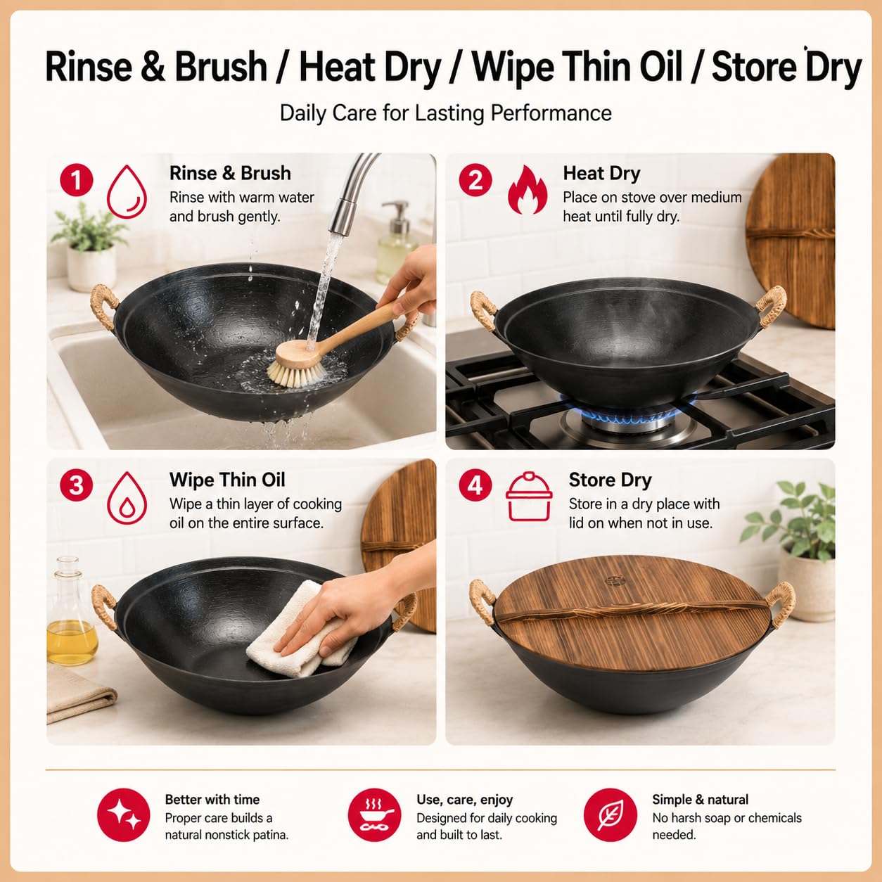 WANGYUANJI 14.2" Cast Iron Wok with Lid, Dual Handles - Flat Bottom Chinese Stir Fry Pan for Induction & Gas Stoves - Traditional Handcrafted Turtle Shell Texture, Uncoated & Non-Toxic